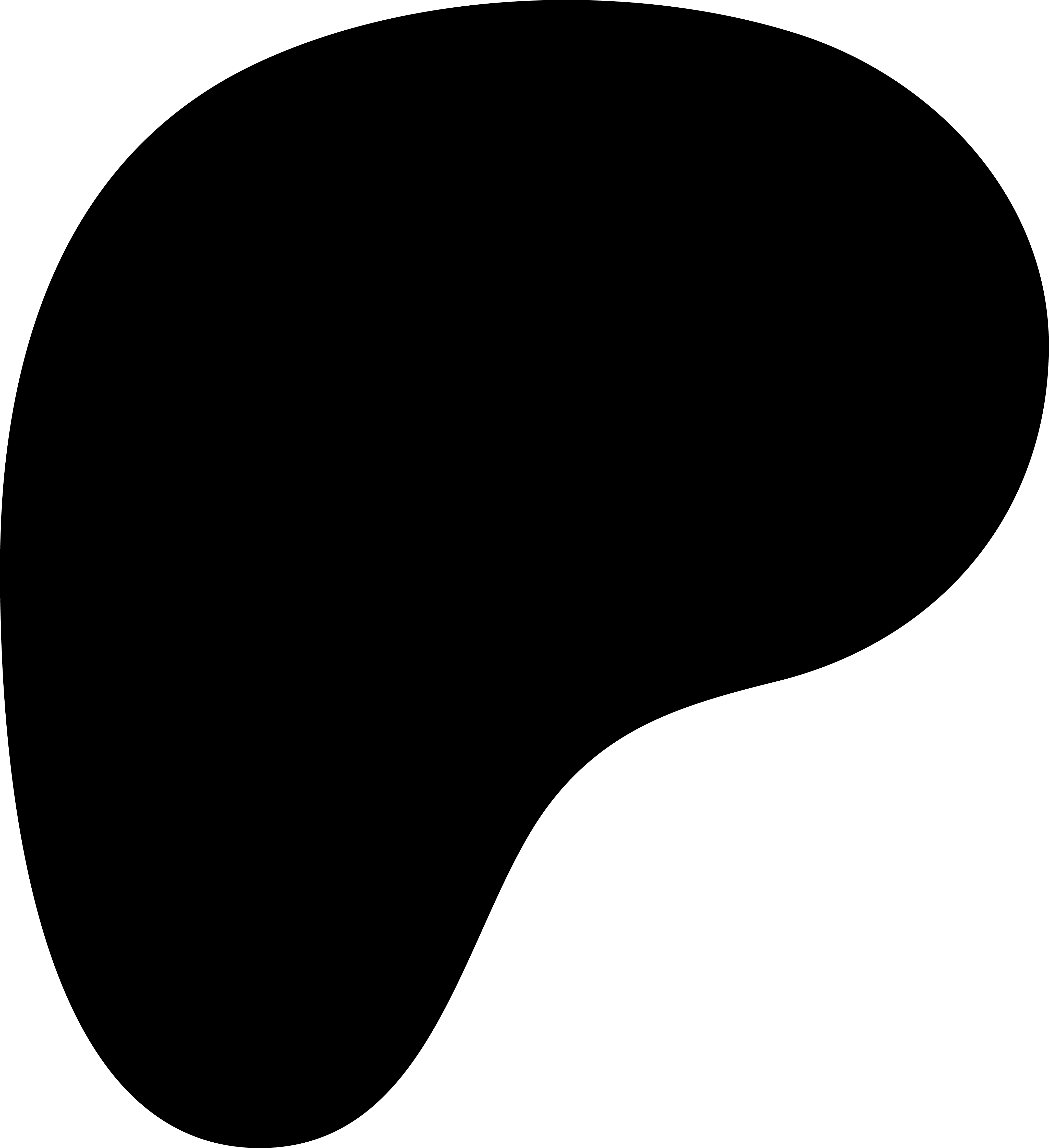 Data Scientist At Patreon HackerRank