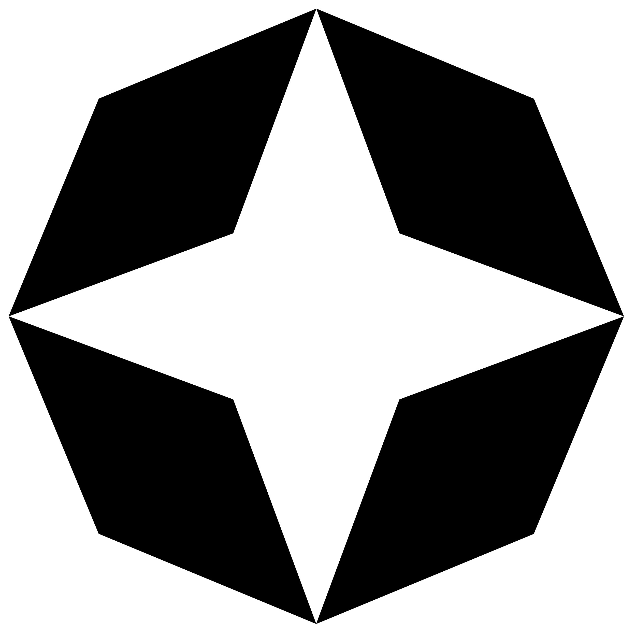 Scrunch logo