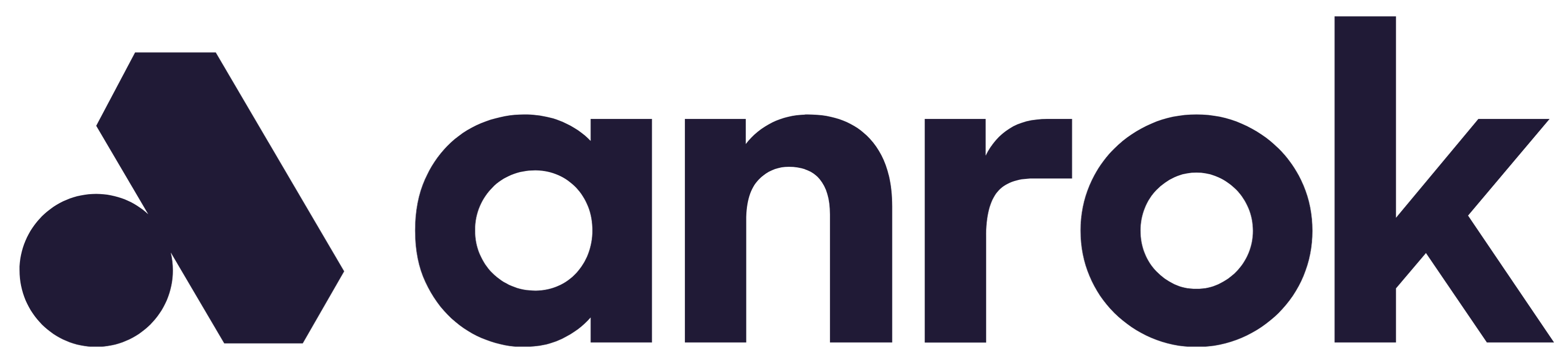 GTM Systems Manager at Anrok Careers