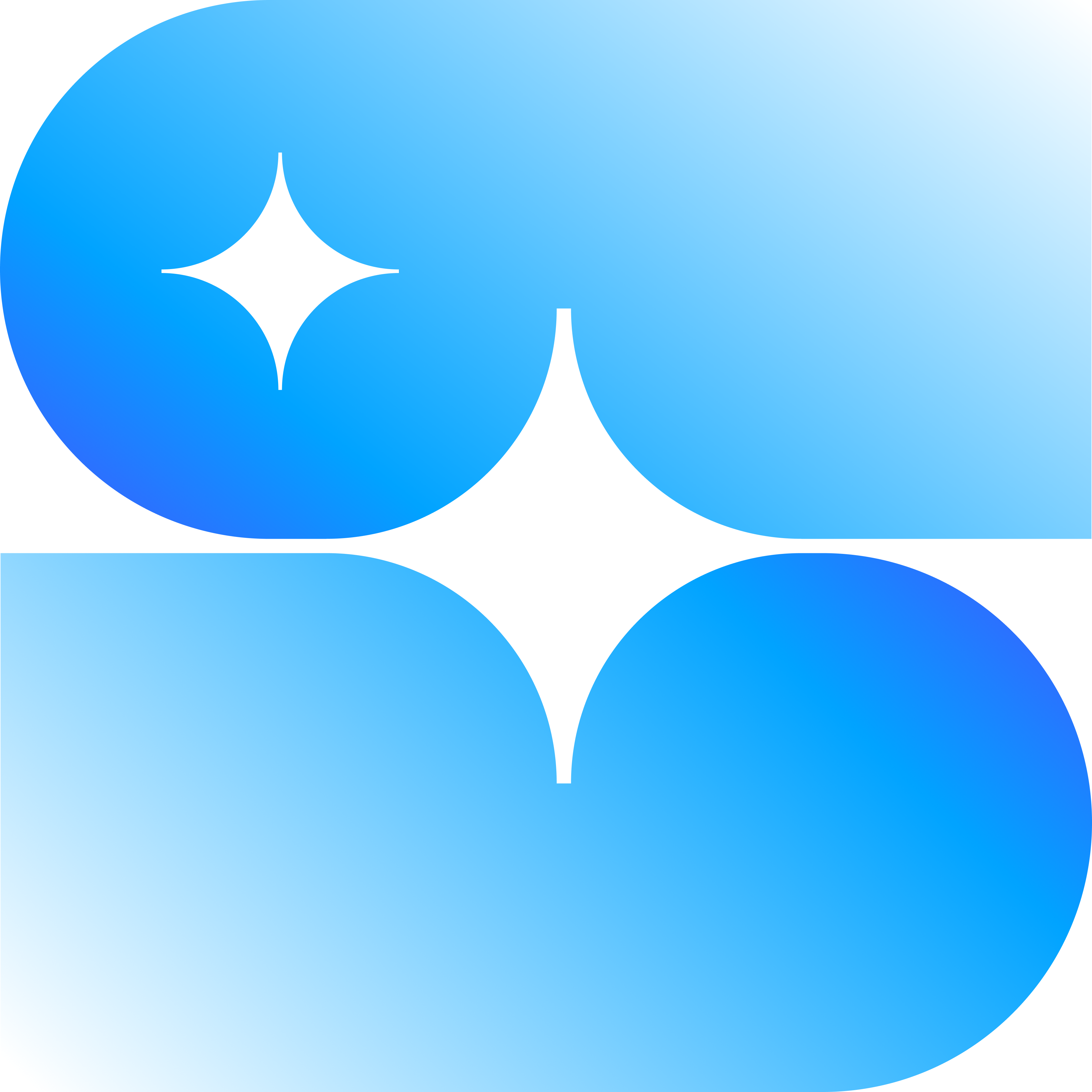 Sully.ai