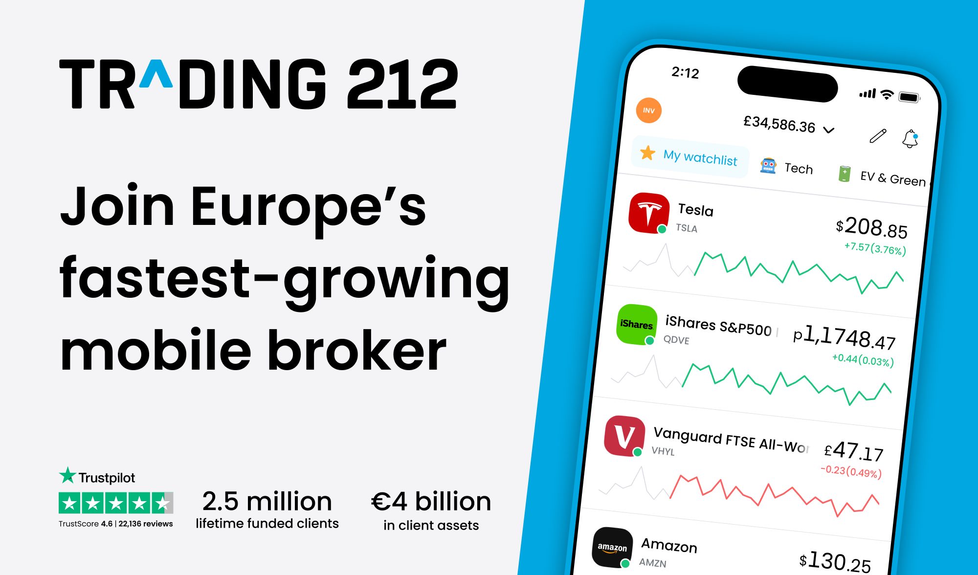 Trading212