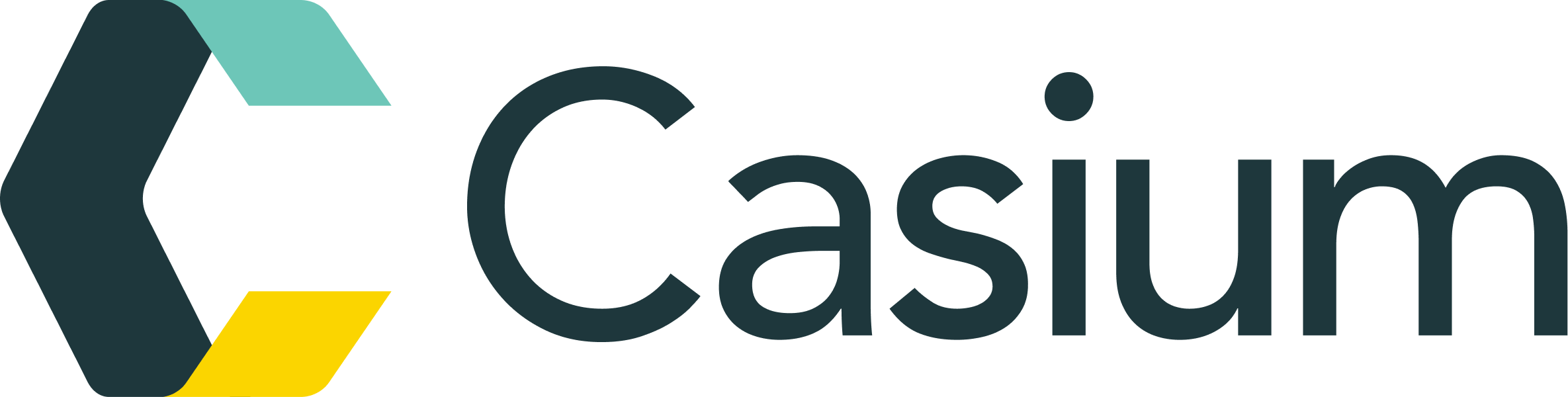 Sales Development Representative, Mid-Market