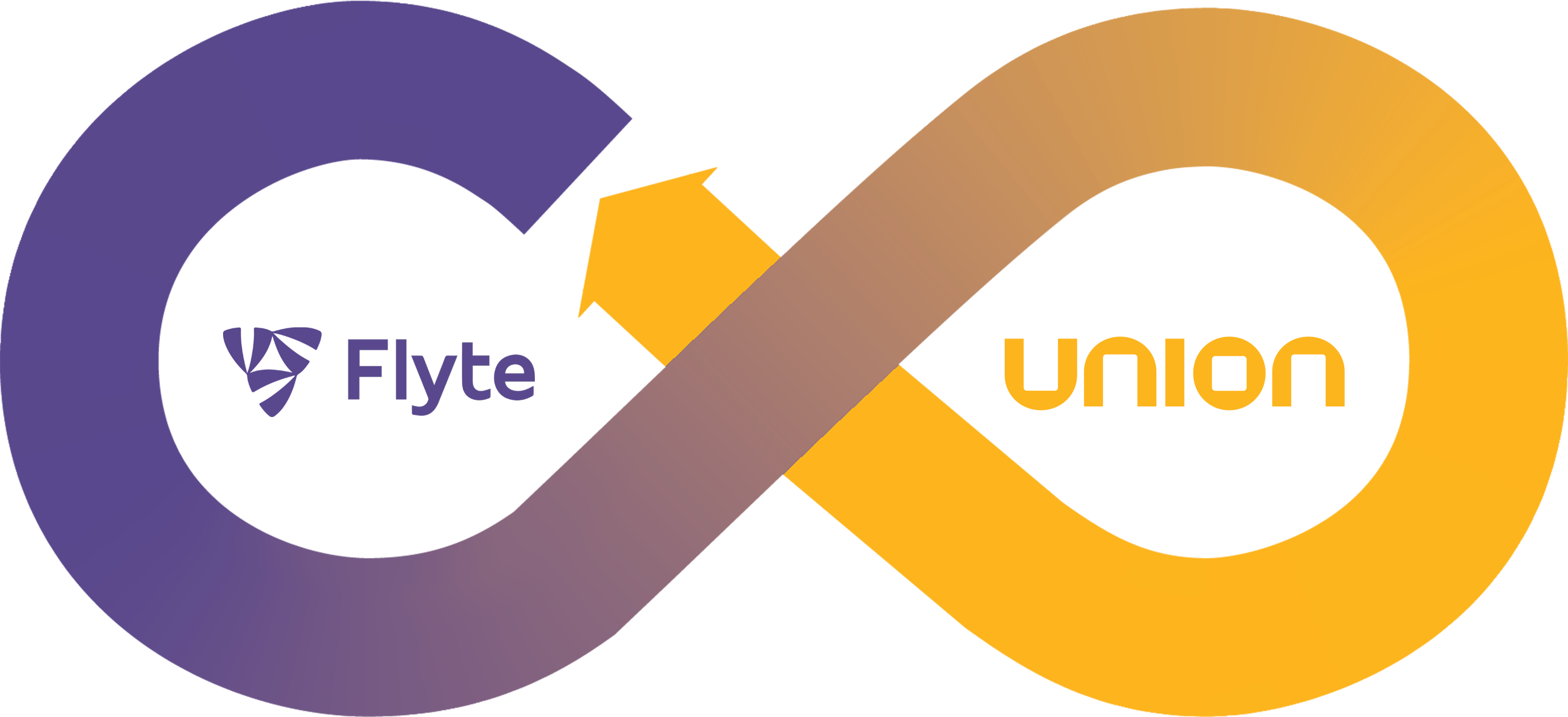 Union.ai