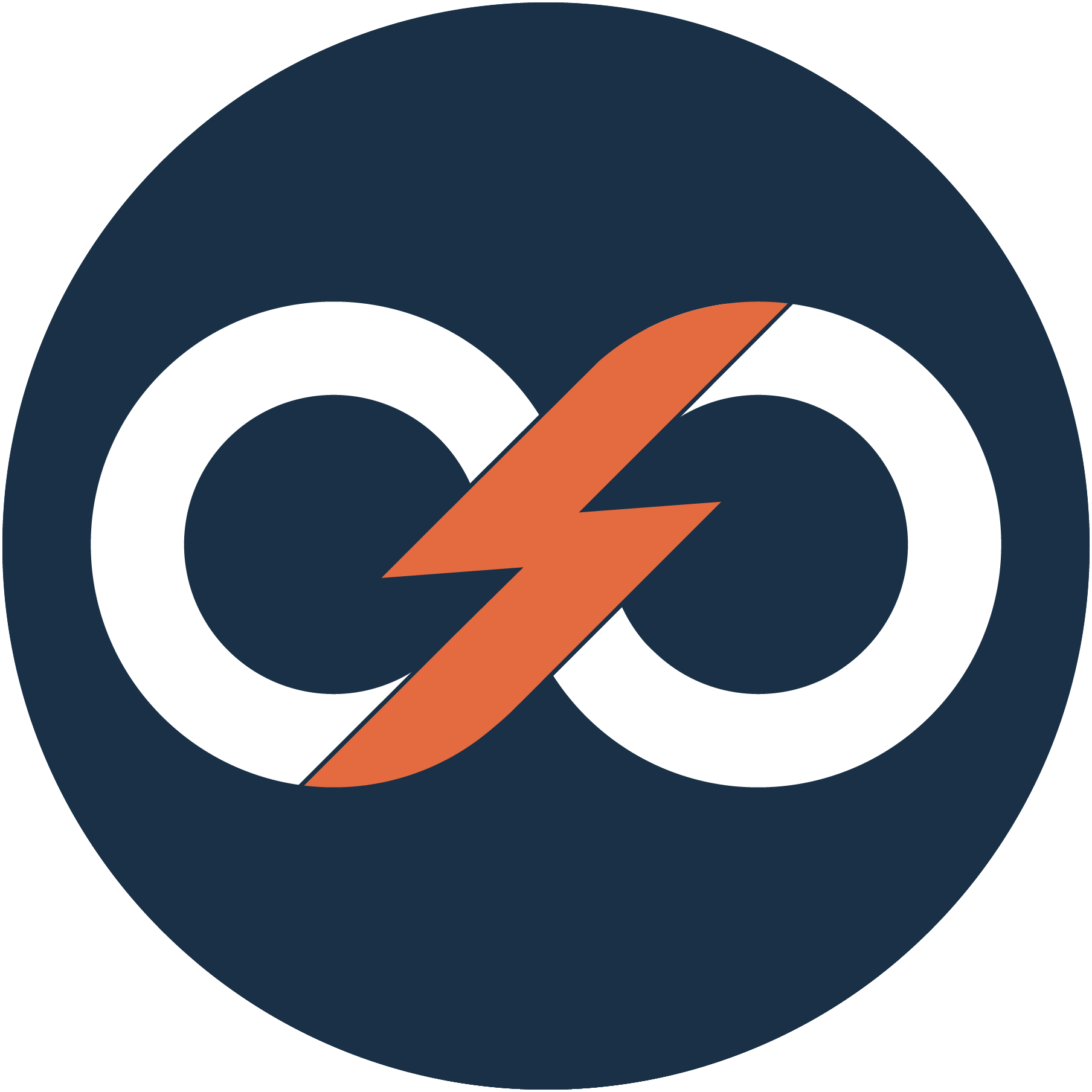 edac-labs-inc-jobs