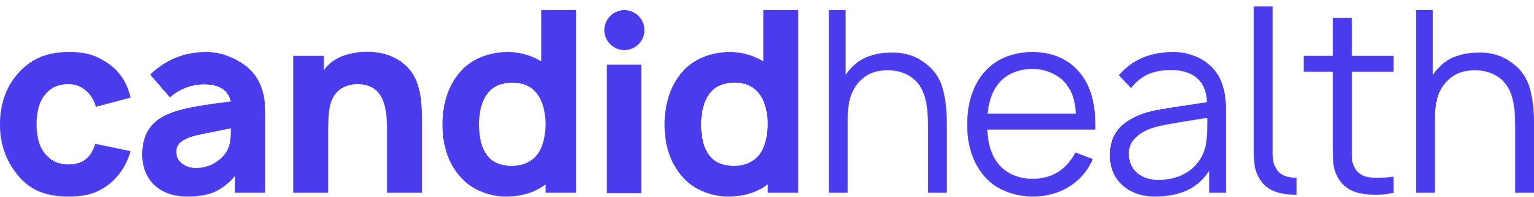 Candid Health