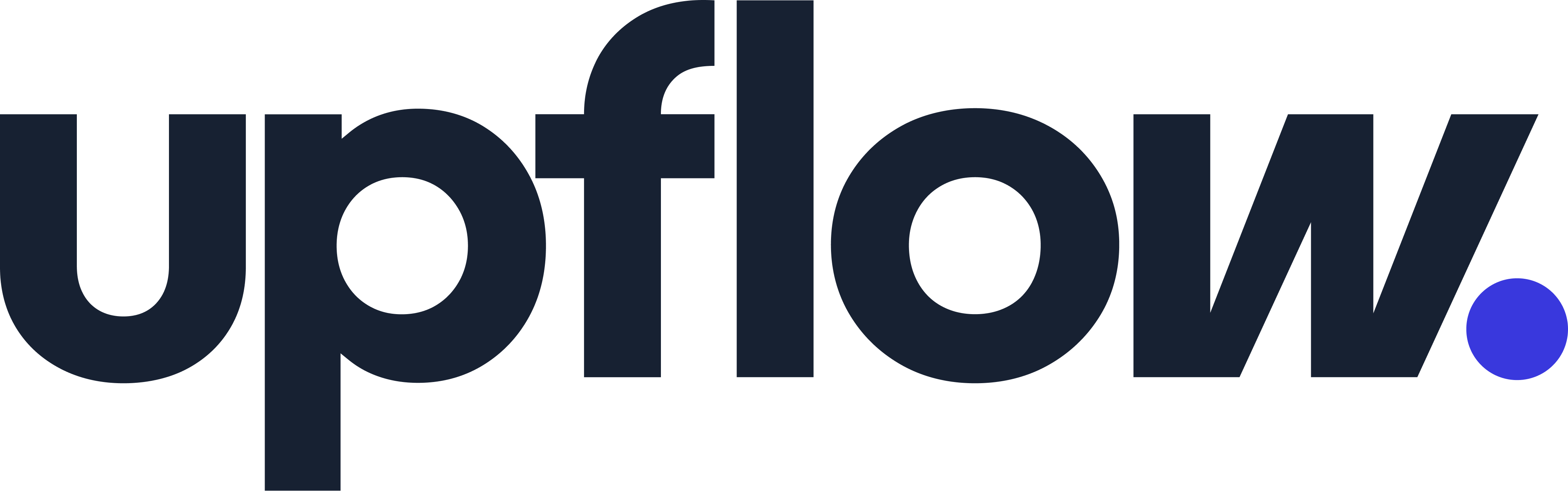 Upflow
