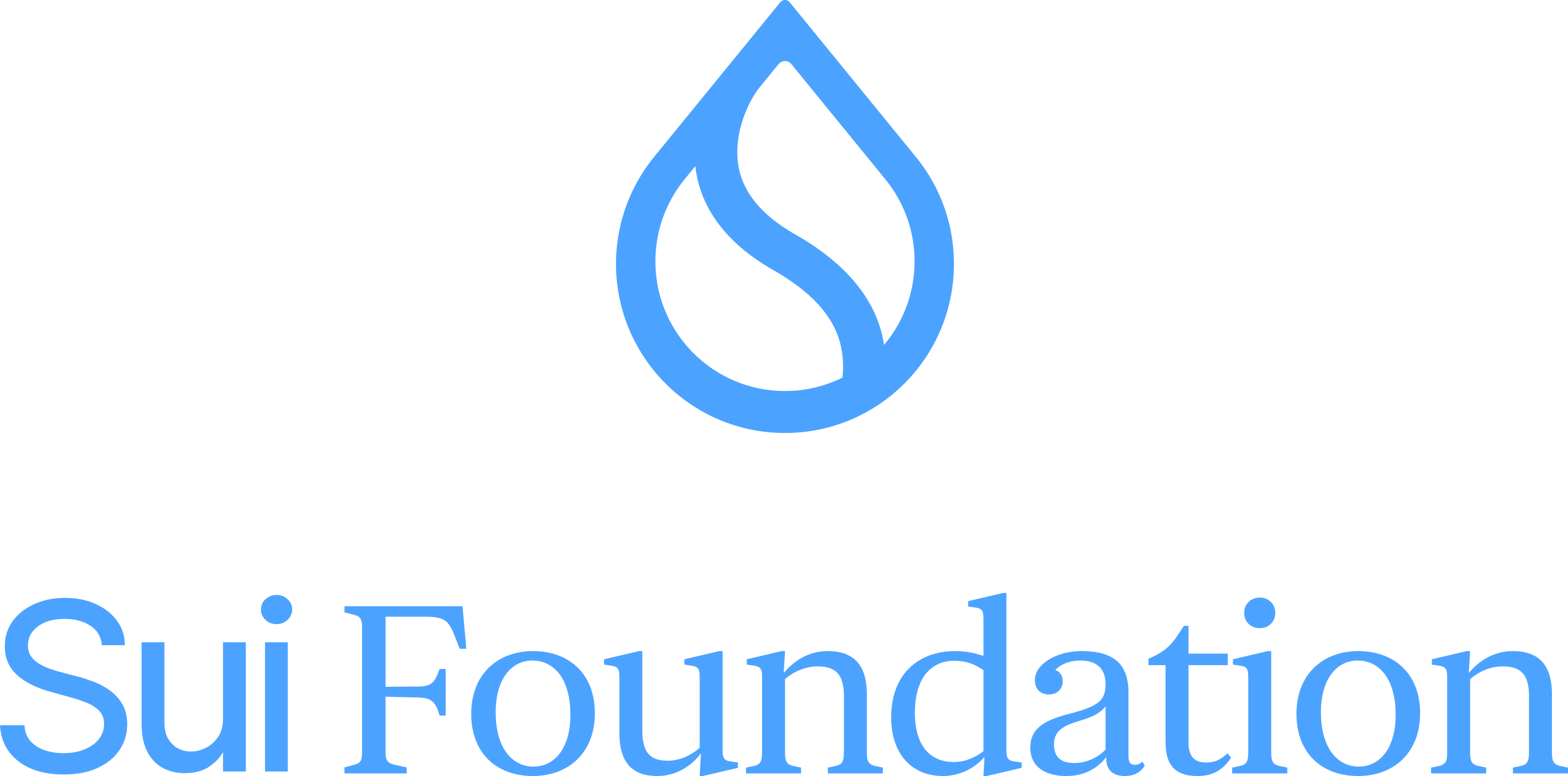 Sui Foundation Jobs