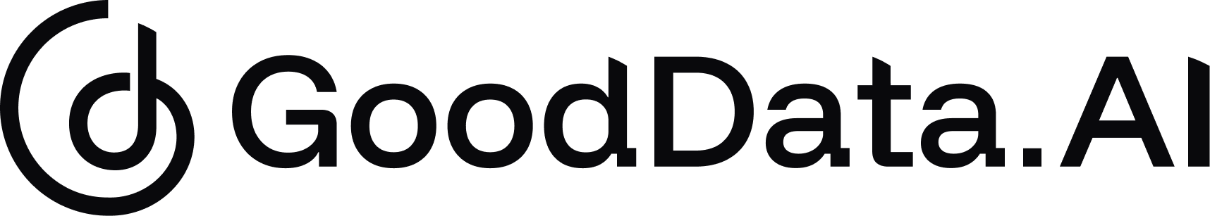 GoodData.AI